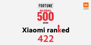 ครั้งแรก! บ.จีน ติด Fortune Global 500 จำนวนมากกว่า สหรัฐฯ 124/121 ราย
