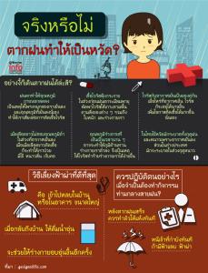 จริงหรือไม่! ตากฝนทำให้เป็นหวัด?