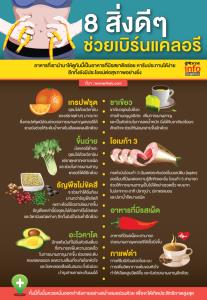 8 สิ่งดีๆ ช่วยเบิร์นแคลอรี