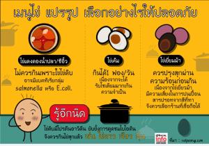 เมนูไข่แปรรูป กินอย่างไรให้ปลอดภัย