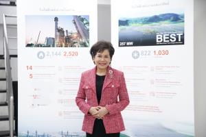BGRIM เข้าดัชนี FTSE Global ประเภท Large Cap