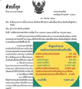 “บิ๊กฉิ่ง” แจ้งด่วน! ซักซ้อม 7 พัน อปท.กรณีฉุกเฉิน “เงินเลือกตั้งท้องถิ่น” หากงบฯ 64 ไม่ทันใช้ ให้ดึงเงินสะสม 3 แสนล.แทน