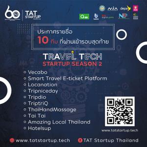 10 ทีมเข้ารอบสุดท้าย ประกวด TAT Travel Tech Startup Season 2 ททท. หวังปั้นผู้ประกอบการ Travel Tech ยุคใหม่