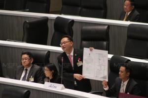 กมธ.งบฯ 64 เคาะมติปรับลดงบ 31,965 ล้าน พิจารณารายการแปรญัตติต่อ