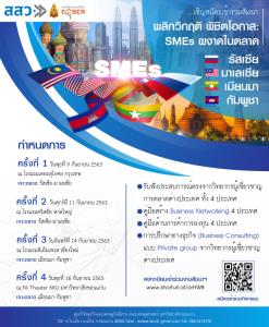 ม.ขอนแก่น ร่วม สสว. สัมมนา “พลิกวิกฤติ พิชิตโอกาส: SMEs ในตลาด รัสเซีย มาเลเซีย เมียนมา &amp; กัมพูชา”