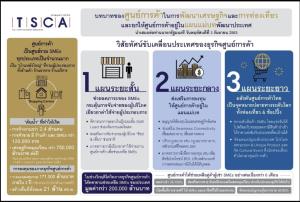 สมาคมศูนย์การค้าไทย ยื่นแนวทางให้รัฐเร่งฟื้นเศรษฐกิจ
