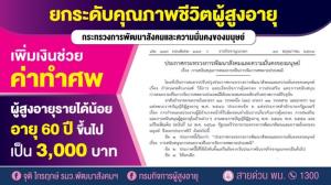 พม. ย้ำวิธีขอเงินค่าทำศพผู้สูงอายุ ฉบับใหม่   ช่วยผู้สูงอายุ ให้เพิ่มเป็น 3,000 บาทต่อราย
