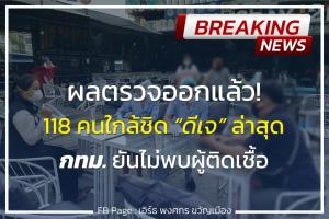 ผลตรวจ 118 คนใกล้ชิด “ดีเจหนุ่ม” ล่าสุด กทม.ยันไม่พบผู้ติดเชื้อโควิด-19 ย้ำหากพบสถานประกอบการการ์ดตก สั่งปิดทันที