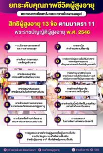 ข้อควรรู้สำหรับผู้สูงวัย สิทธิผู้สูงอายุ 13 ข้อ ตาม พ.ร.บ. ผู้สูงอายุ พ.ศ. 2546 มาตรา 11