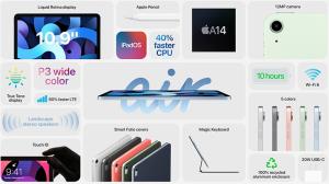 Apple ปรับดีไซน์ iPad Air มาพร้อมชิป A14 Bionic รุ่นใหม่ ส่วน iPad 8 ราคาเริ่มต้นที่ 10,900 บาท