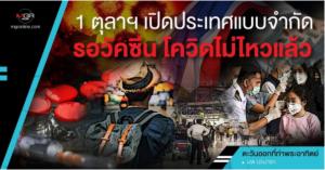 1 ตุลาฯ เปิดประเทศแบบจำกัด รอวัคซีนโควิดไม่ไหวแล้ว