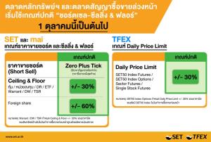 SET &amp; TFEX เริ่มใช้เกณฑ์ปกติ “ชอร์ตเซล-ซิลลิ่ง &amp; ฟลอร์” 1 ต.ค.นี้