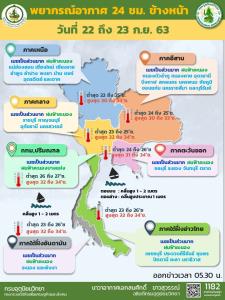ไทยมีฝนลดลง แต่ยังมีฝนโดยเฉลี่ยร้อยละ 30-40 ของพื้นที่