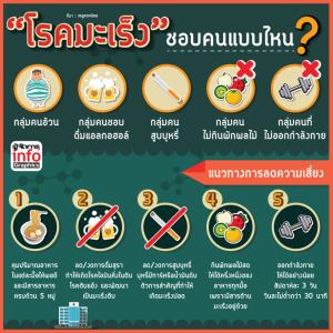 โรคมะเร็ง ชอบคนแบบไหน?