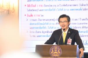 เปิดมาตรการ ศบค.ไฟเขียว 6 กลุ่มบุคคล “นักธุรกิจ-นักท่องเที่ยวต่างชาติ” เข้าไทย เริ่มปลายเดือน ก.ย.นี้
