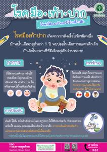 กรมควบคุมโรค แนะผู้ปกครองและสถานศึกษา ในช่วงหน้าฝนนี้ระมัดระวังบุตรหลานป่วยด้วยโรคมือ เท้า ปาก