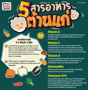 5 สารอาหาร ต้านแก่