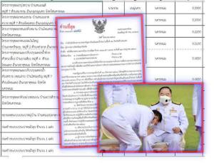 งบประมาณ"ขุดลอกแหล่งน้ำ" บริหารจัดการ ยุค"พล.อ.ประวิตร"