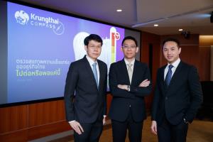 กรุงไทยประเมินพิษโควิด-19 ทำรายได้หด กระทบชำระหนี้ จับตา Zombie Firm พุ่ง
