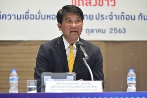 เอกชนเป็นห่วงการเมือง ม็อบ กระทบการฟื้นตัวของเศรษฐกิจ