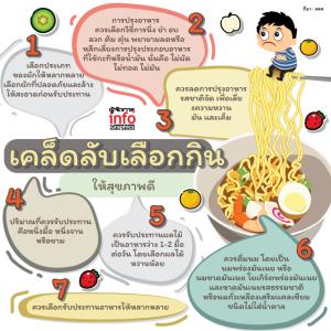 เคล็ดลับเลือกกินให้สุขภาพดี