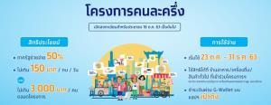 ประชาชนแห่ลงทะเบียน "คนละครึ่ง" วันแรกคึกคัก ยอดทะลุกว่า 3 ล้านแล้ว