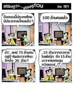 ประชากรไทย
