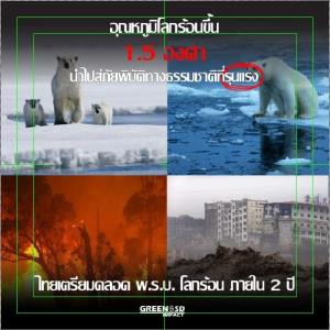 ทส.เร่งคลอด พ.ร.บ.โลกร้อน!! ภายใน 2 ปี