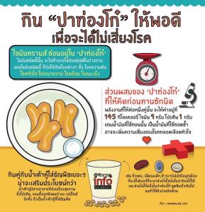 กิน “ปาท่องโก๋” ให้พอดี เพื่อจะได้ไม่เสี่ยงโรค