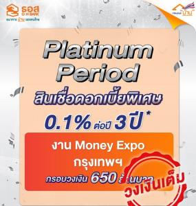 “แค่ 127 วินาที! สินเชื่อบ้าน ธอส.ดอกเบี้ย 0.1% ต่อปีเต็ม 650 ลบ.