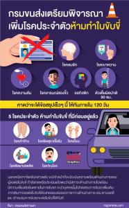กรมขนส่งเตรียมพิจารณา เพิ่มโรคประจำตัวห้ามทำใบขับขี่