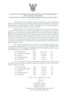“พาณิชย์” เคาะจ่ายเงินส่วนต่างงวดแรกในโครงการประกันรายได้ข้าวปีที่ 2 แล้ว