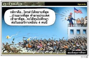 สอบชิงทุนการศึกษา