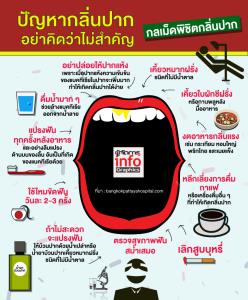 กลเม็ดพิชิตกลิ่นปาก