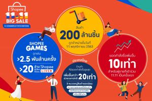 ช้อปปี้ทุบสถิติ Shopee 11.11 Big Sale ขายเบาๆ 200 ล้านชิ้น
