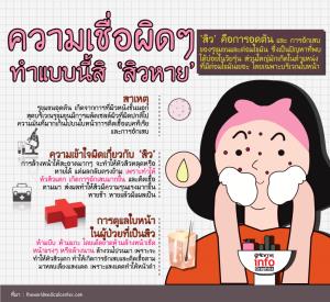 ความเชื่อผิดๆ ทำแบบนี้สิ ‘สิวหาย’