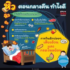 หิวตอนกลางคืนทำไงดี