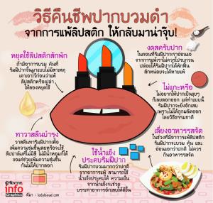 วิธีคืนชีพปากบวมดำ จากการแพ้ลิปสติก ให้กลับมาน่าจุ๊บ!