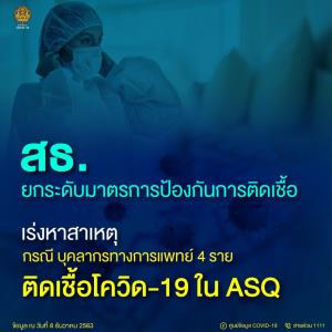 สธ.เร่งหาสาเหตุกรณีบุคลากรทางการแพทย์ 4 ราย ติดโควิด-19