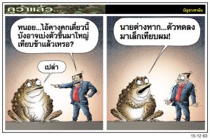 ระดับเดียวกัน