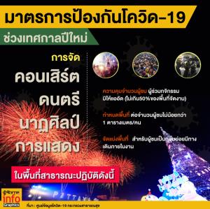 มาตรการป้องกันโควิด-19ช่วงเทศกาลปีใหม่