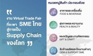 เปิดทางรอดธุรกิจปีหน้า “Virtual Solution” จับมือพันธมิตรจัดงาน “THAILAND Trade Fair 2021”