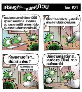ผลประกอบการ