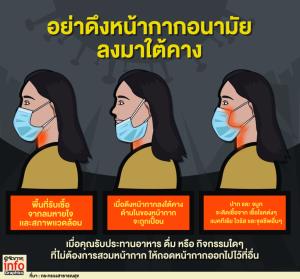 อย่าดึงหน้ากากอนามัย  ลงมาใต้คาง