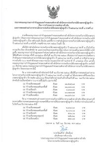 “พาณิชย์” เคาะจ่ายส่วนต่างประกันรายได้ข้าวงวดที่ 8 “ข้าวเปลือกหอมมะลิ” รับชดเชยสูงสุด
