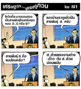 สายพันธุ์โควิด