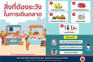 สสส.แนะ 5 ข้อ ต้องระวังเลี่ยงโควิด-19 ในการเดินตลาด