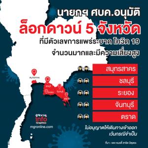 ล็อกดาวน์ 5 จังหวัด
