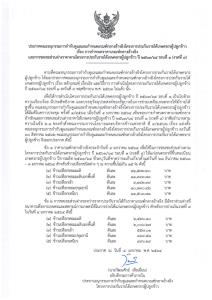 “พาณิชย์” เคาะจ่ายส่วนต่างข้าวงวดที่ 9 ได้ชดเชยครบ 5 ชนิด หอมมะลิรับสูงสุด