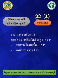 เมืองกาญจน์วันนี้ไม่พบเชื้อ 13 ราย รอผล 1 ราย หลังใกล้ชิด 2 ผัวเมียจากบ่อนย่านปิ่นเกล้า